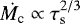 $\dot{M_{\textrm{c}}} \propto \tau_{\textrm{s}}^{2/3}$