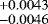 $ _{-0.0046}^{&#x002B;0.0043}$