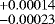 $_{-0.00023} ^{&#x002B;0.00014}$
