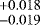 $ _{-0.019}^{&#x002B;0.018}$