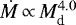 $\dot{M}\,{\propto}\,M_{\textrm{d}}^{4.0}$