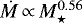 $\dot{M}\,{\propto}\, M_{\star}^{0.56}$