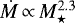 $\dot{M}\,{\propto}\, M_{\star}^{2.3}$