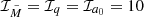 $ \mathcal{I}_{\tilde{M}} = \mathcal{I}_{q} = \mathcal{I}_{a_0} = 10 $