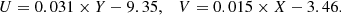 $$ \begin{aligned}&U = 0.031 \times Y -9.35,\quad V = 0.015 \times X -3.46. \end{aligned} $$