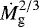 $\dot M_{\textrm{g}}^{2/3}$