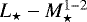 $L_{\star}-M_{\star}^{1-2}$