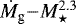 $\dot M_{\textrm{g}}{-}M_{\star}^{2.3}$