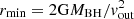 $ r_{\mathrm{min}}=2\mathrm{G}M_{\mathrm{BH}}/v_{\mathrm{out}}^{2} $