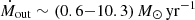 $ {\dot{M}_{\mathrm{out}}\sim(0.6{-}10.3)\,M_{\odot}\,\mathrm{yr}^{-1}} $