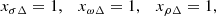 $$ \begin{aligned} x_{\sigma \Delta } =1, \quad x_{\omega \Delta } =1, \quad x_{\rho \Delta } = 1, \end{aligned} $$