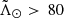 $ \tilde{\Lambda}_\odot > \,80 $