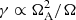 $ \gamma \propto \Omega_\mathrm{A}^2/\Omega $
