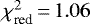 $\chi^2_{\textrm{red}}\,{=}\,1.06$