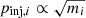 $ p_{\mathrm{inj},i}\propto\sqrt{m_i} $