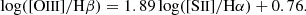 $$ \begin{aligned}&\log ([{\text{O}}{\small {{\text{III}}}}]/\mathrm H\beta ) = 1.89\log ([{\text{S}}{\small {{\text{II}}}}]/\mathrm H\alpha ) + 0.76.\end{aligned} $$
