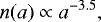 \begin{equation*} n(a) \propto a^{-3.5}, \end{equation*}