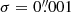 $ \sigma = 0{{\overset{\prime\prime}{.}}}{001} $