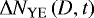 $ \Delta N_{\text{YE}}\left(D,t\right)$