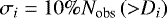 $\sigma_{i}=10\% N_{\text{obs}}\left({>}D_{i}\right)$