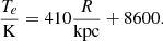 $$ \begin{aligned} \frac{T_e}{\mathrm{K}} = 410 \frac{R}{\mathrm{kpc}} + 8600 .\end{aligned} $$