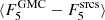 $ \langle F^\mathrm{GMC}_5-F^\mathrm{srcs}_5 \rangle $