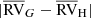 $ | \overline{\mathrm{RV}}_G - \overline{\mathrm{RV}}_{\mathrm{H}}| $
