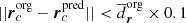 $$ \begin{aligned} || \boldsymbol{r}_{c}^{\mathrm{org}} - \boldsymbol{r}_{c}^{\mathrm{pred}} || < \overline{d}_{\boldsymbol{r}}^{\mathrm{org}} \times 0.1 \end{aligned} $$