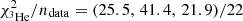 $ \chi^2_{\rm ^3\rm {He}}/n_{\rm data}=(25.5,\,41.4,\,21.9)/22 $