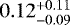 $0.12^{&#x002B;0.11}_{-0.09}$