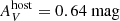 $ A^{\rm host}_V = 0.64\ {\rm mag} $