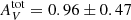 $ A^{\mathrm{tot}}_{V} = 0.96\pm0.47 $