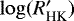 $\log(R&#x0027; _{\textrm{HK}})$