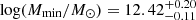 $ \log (M_{\mathrm{min}}/M_\odot)=12.42_{- 0.11}^{+ 0.20} $