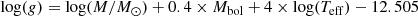 $$ \begin{aligned} \log (g) =\log (M/M_{\odot })+0.4 \times M_{\rm bol}+4 \times \log (T_{\rm eff})-12.505 \end{aligned} $$