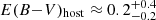 $ E(B{-}V)_{\mathrm{host}} \approx 0.2^{+0.4}_{-0.2} $