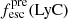 $ f^{\mathrm{pre}}_{\mathrm{esc}}(\rm LyC) $