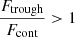 $ \frac{{F}_{\mathrm{trough}}}{{F}_{\mathrm{cont}}} > 1 $