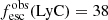 $ f_{\mathrm{esc}}^{\mathrm{obs}}\mathrm{(LyC)} = 38 $