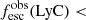 $ f_{\mathrm{esc}}^{\mathrm{obs}}\mathrm{(LyC)} < $