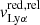 $ \mathit{v}^{\mathrm{red, rel}}_{\mathrm{Ly}\alpha} $