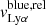 $ \mathit{v}^{\mathrm{blue, rel}}_{\mathrm{Ly}\alpha} $