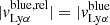 $ \lvert \mathit{v}^{\mathrm{blue, rel}}_{\mathrm{Ly}\alpha}\rvert = \lvert \mathit{v}^{\mathrm{blue}}_{\mathrm{Ly}\alpha} $