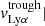 $ \mathit{v}^{\mathrm{trough}}_{\mathrm{Ly}\alpha}\rvert $