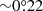 $ {\sim}0{{\overset{\circ}{.}}}22 $