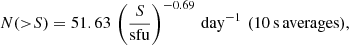 $$ \begin{aligned} N({>}S) = 51.63\,\left(\frac{S}{\mathrm{sfu}} \right)^{-0.69}\,\mathrm{day}^{-1}\,\,(10\,\mathrm{s}\,\mathrm{averages}), \end{aligned} $$