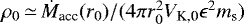 $\rho_0\,{\simeq}\,\dot{M}_{\textrm{acc}}(r_0) / (4\pi r_0^2 V_{\textrm{K,0}} \epsilon^2 m_{\textrm{s}})$