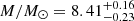 $ M/M_{\odot} = 8.41^{+0.16}_{-0.23} $