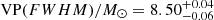 $ \mathrm{VP} ({FWHM}) /M_{\odot} = 8.50^{+0.04}_{-0.06} $