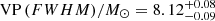 $ \mathrm{VP}\,({FWHM})/M_{\odot} = 8.12^{+0.08}_{-0.09} $